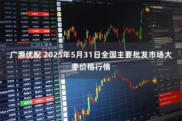 广源优配 2025年5月31日全国主要批发市场大枣价格行情