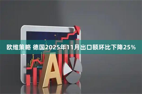 欧维策略 德国2025年11月出口额环比下降25%