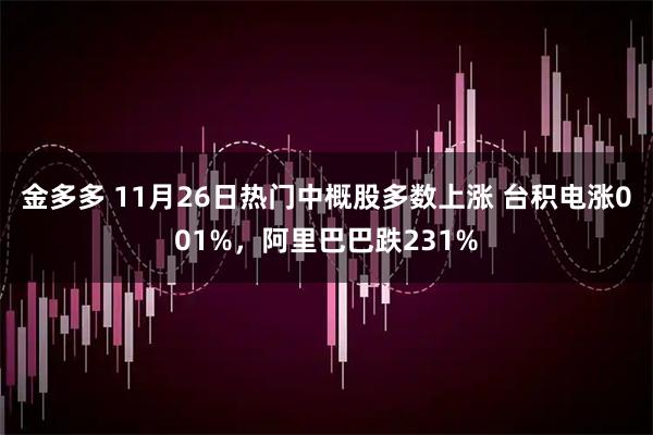 金多多 11月26日热门中概股多数上涨 台积电涨001%，阿里巴巴跌231%