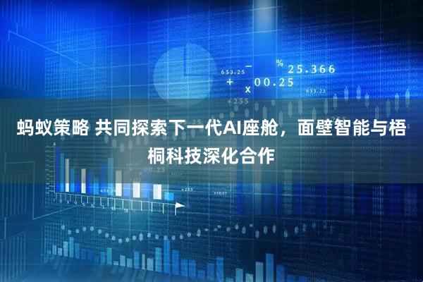 蚂蚁策略 共同探索下一代AI座舱，面壁智能与梧桐科技深化合作